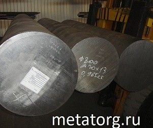 Поковка нержавеющая